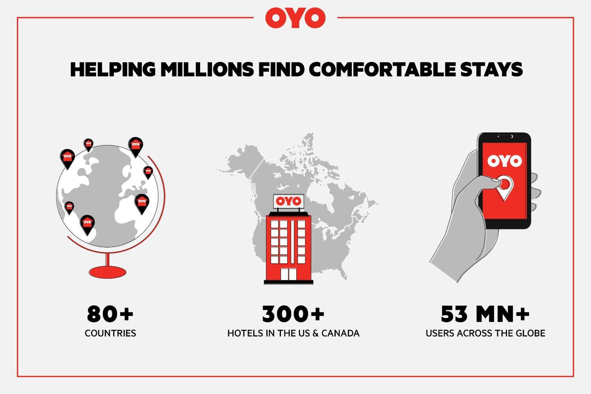 Oyo Hotel North Lima Oh - Boardman Eksteriør bilde